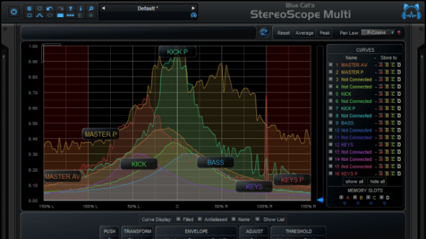 Blue Cat Audio Multi Pack Multiple Track Analysis Plug-In Pack - Image 5