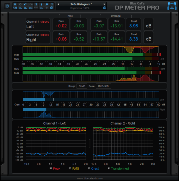 Blue Cat Audio DP Meter Pro Audio Meter and Side-Chaining Plug-In - Image 12