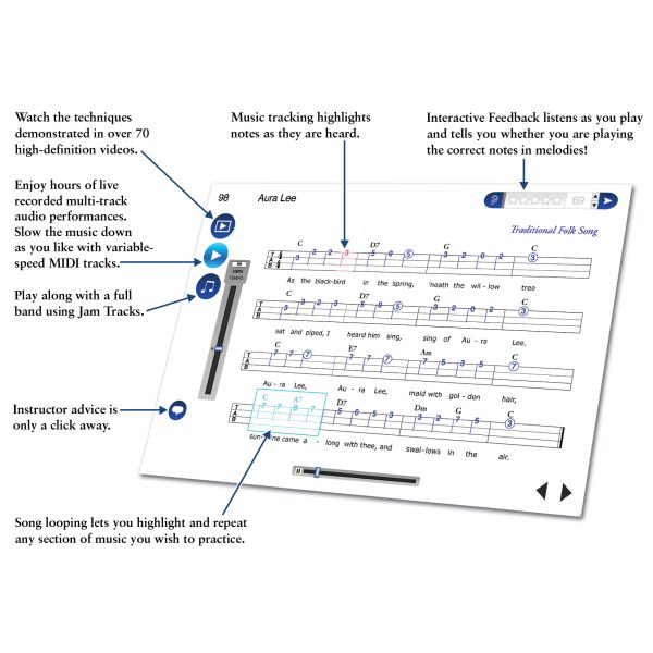 eMedia Music Ukulele Method - Ukulele Learning Software (Windows, Download) - Image 4