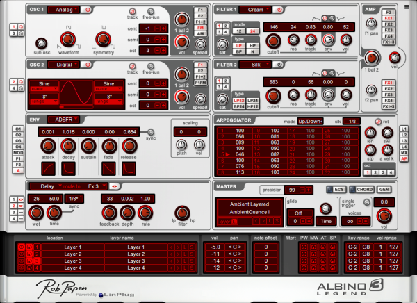 Rob Papen Albino 3 Legend - Legendary Virtual Synthesizer for PC and Mac Plug-in (Upgrade from Albino 3, Download)