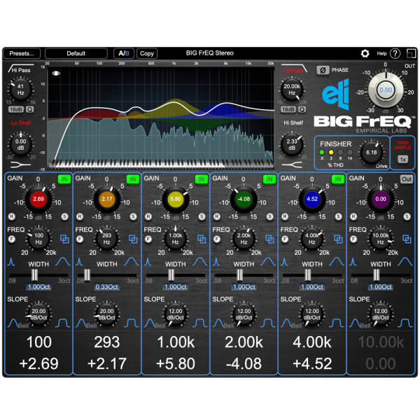 EMPIRICAL LABS BIG FrEQ Parametric Equalizer Software (Download)