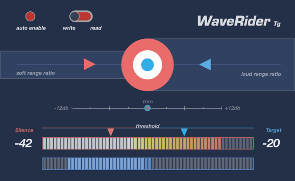 Quiet Art Waverider TG Signal Lowering Plug-in (Download)