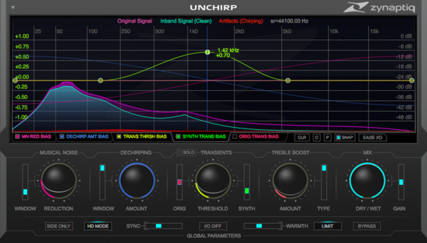 Zynaptiq UnChirp - Codec Artifact Removal & Transient Removal (Download)