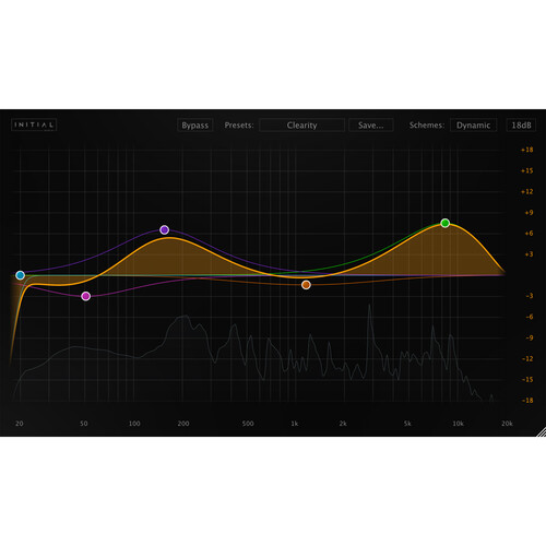 INITIAL AUDIO Dynamic EQ Plug-In (Download)