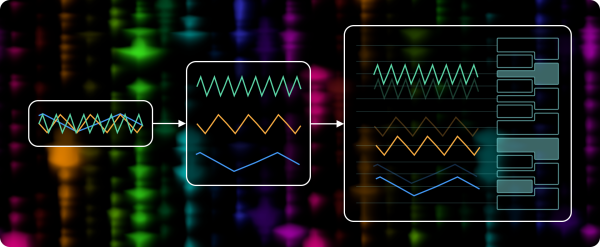Zynaptiq PITCHMAP::COLORS Pitchshifter Plug-In